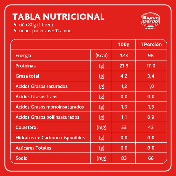 Asiento