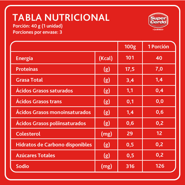 Churrasco
