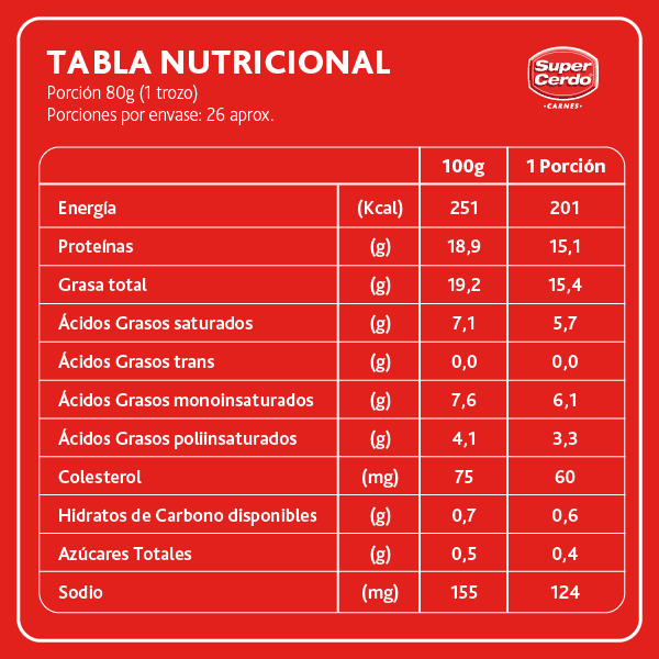 Costillar tradicional