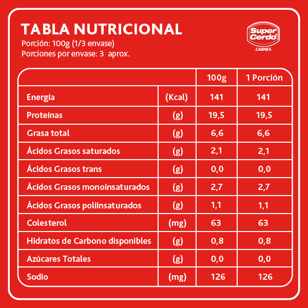carne-molida