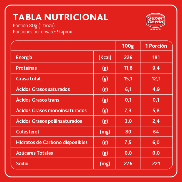 Plateada a la chilena